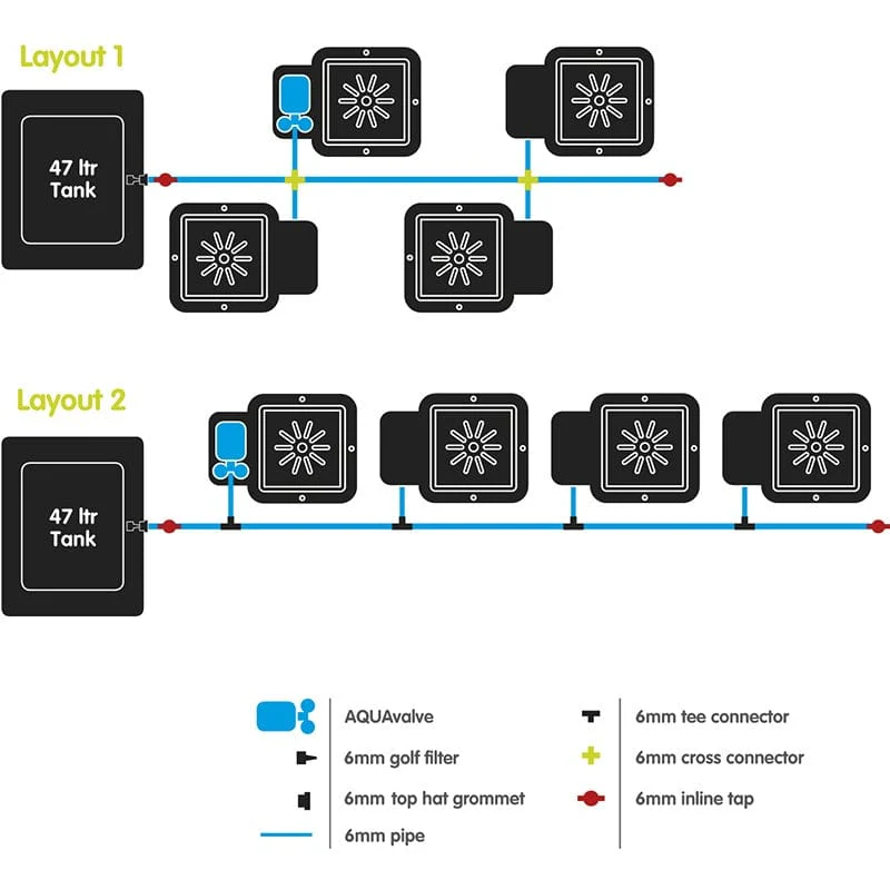 Autopot Watering System (4 Pots ) - Image 3