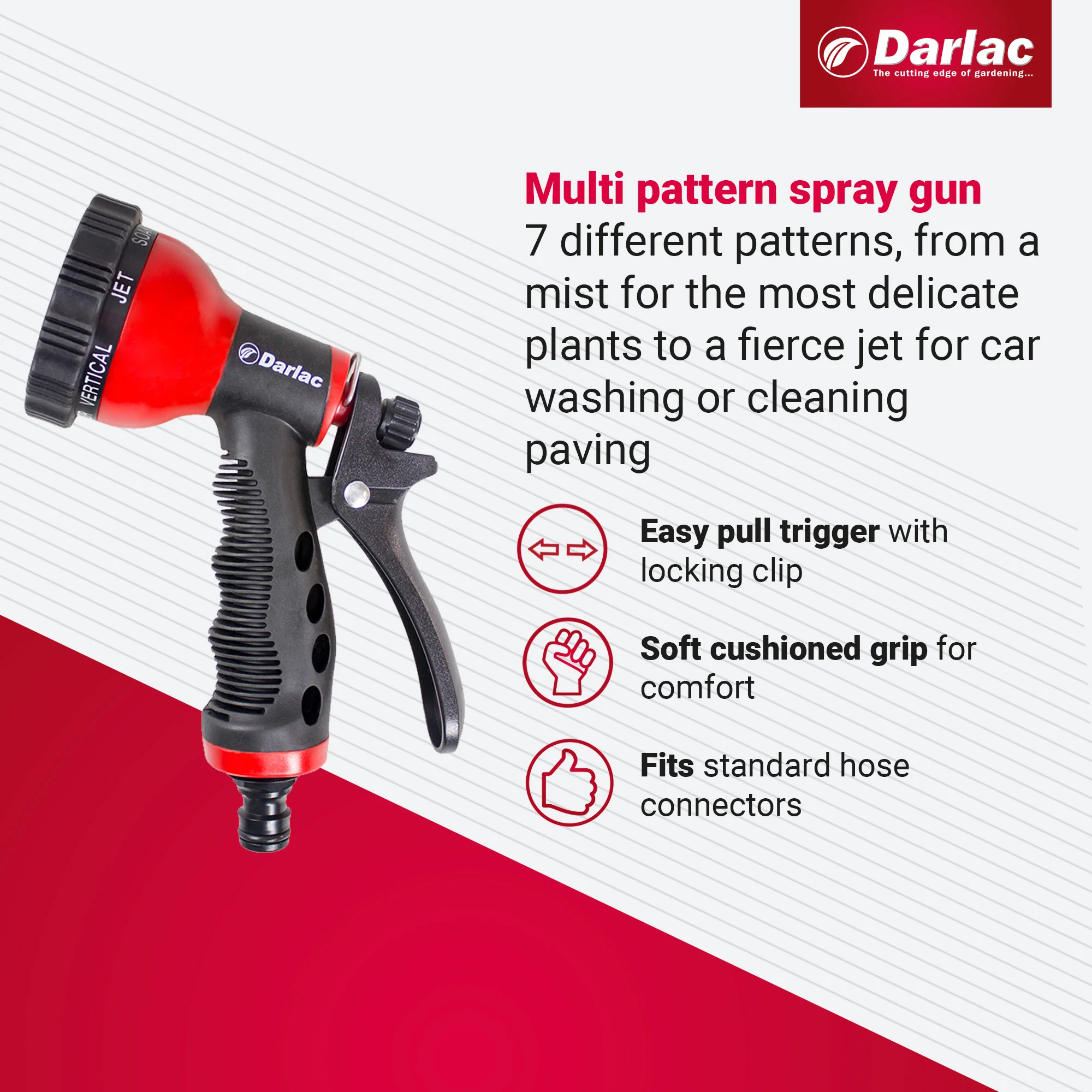 Darlac Standard Multipattern Spray Gun - Image 3